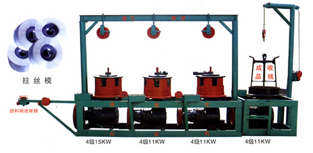 盘元拉丝机、连续拉丝机、卧式拉丝机-- 巩义市少林机械制造厂