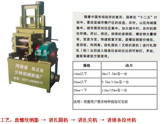 螺纹钢扎（轧）圆机、螺纹钢平纹机、废旧螺纹钢扒筋机-- 巩义市少林机械制造厂