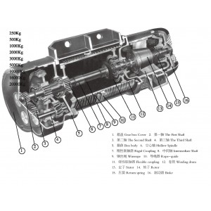 CD1.MD1型电动葫芦