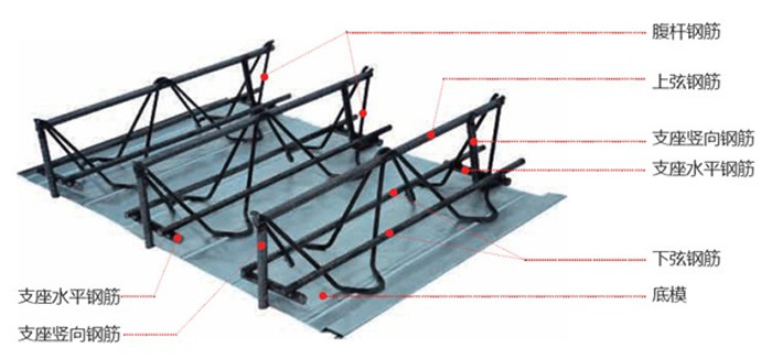 钢筋桁架楼承板TD3-90