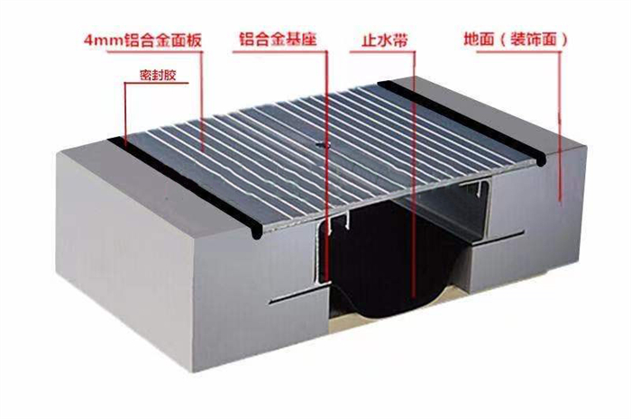 楼地面盖板型变形缝-- 专业从事建筑变形缝材料制作